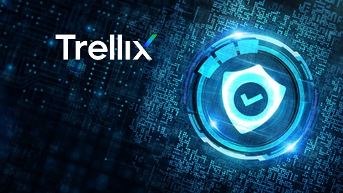 Trellix-network