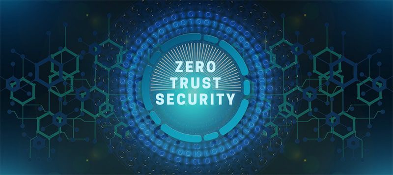 Zero Trust Security là gì