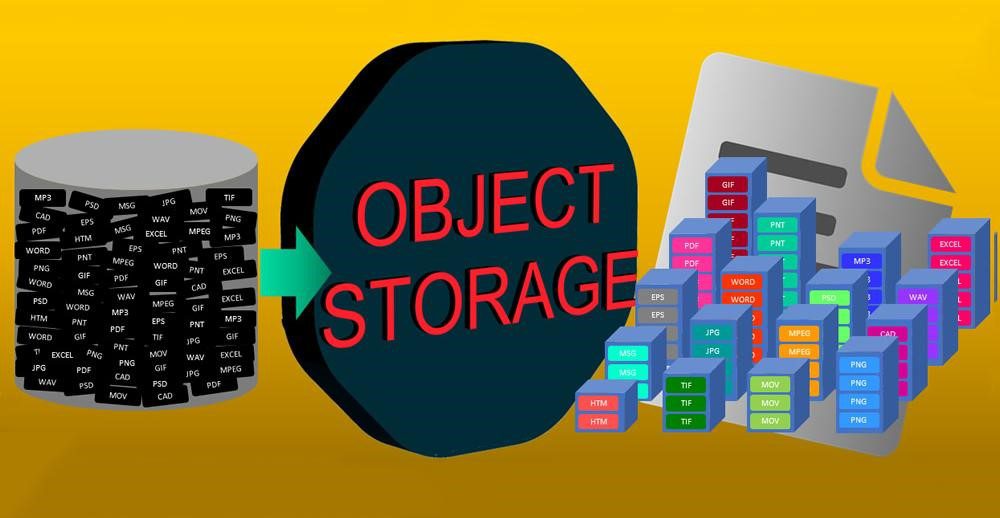 Object Storage giúp lưu trữ dữ liệu an toàn, hiệu quả hơn