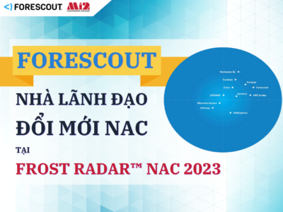 Forescout được vinh danh là Nhà lãnh đạo Đổi mới NAC trong Frost Radar™ NAC 2023