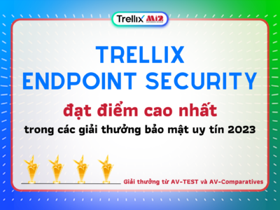 Trellix Endpoint Security đạt điểm cao nhất trong các giải thưởng bảo mật uy tín 2023