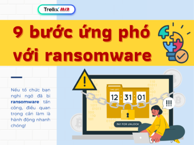 09 bước ứng phó với các cuộc tấn công ransomware