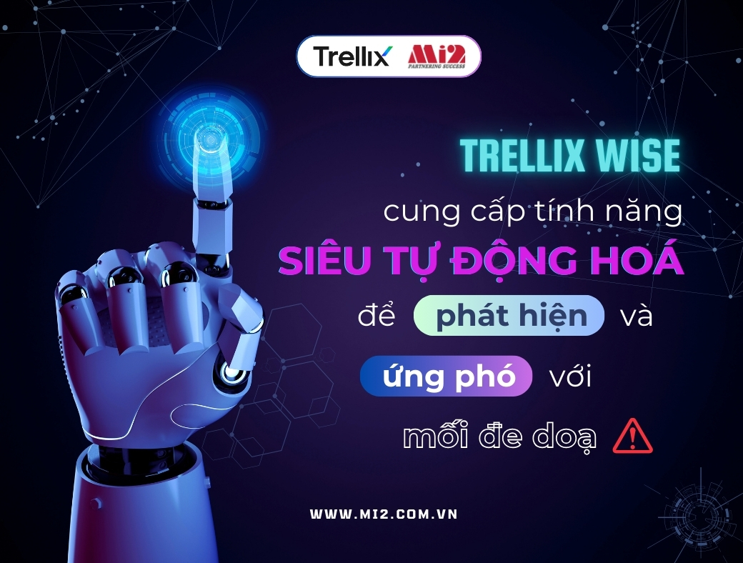 Trellix Wise cung cấp tính năng Siêu tự động hóa để phát hiện và ứng phó với mối đe dọa