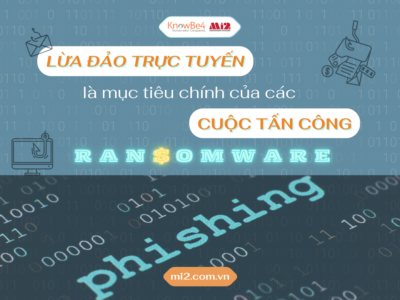 Phishing vẫn là phương thức chính của các cuộc tấn công Ransomware