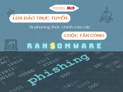 Phishing vẫn là phương thức chính của các cuộc tấn công Ransomware