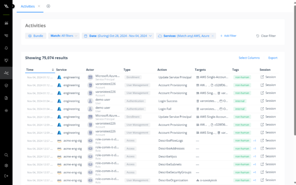 Varonis cung cấp một bản ghi kiểm toán xuyên cloud hoàn chỉnh để tạo điều kiện cho các cuộc điều tra và xác định sự di chuyển ngang.