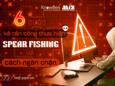 6 bước kẻ tấn công thực hiện Spear Phishing và cách ngăn chặn