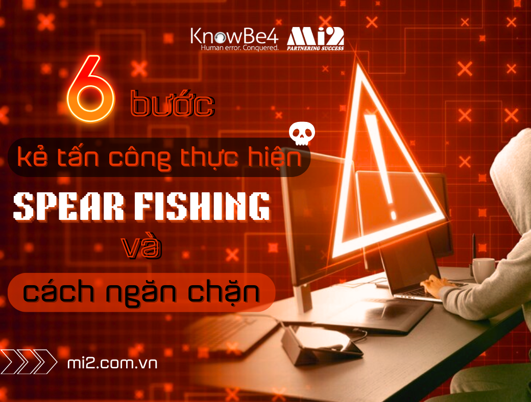 6 bước kẻ tấn công thực hiện Spear Phishing và cách ngăn chặn