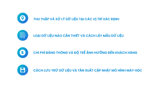 Ứng dụng máy học trong endpoint security