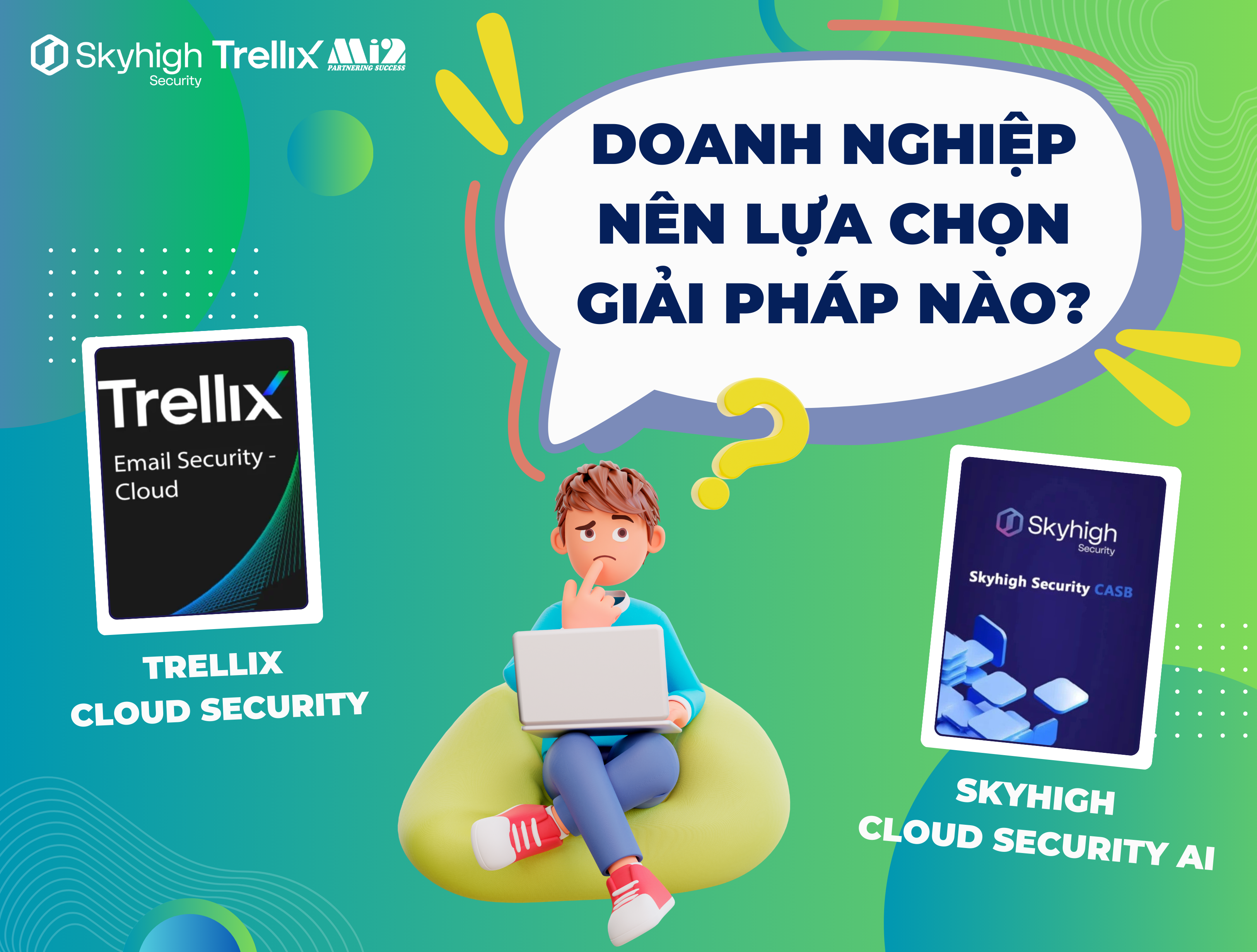 Trellix Cloud Security và Skyhigh Cloud Security AI