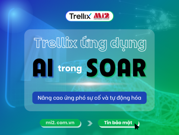 Tận dụng sức mạnh của AI trong SOAR: Nâng cao ứng phó sự cố và tự động hóa