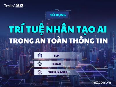 Sử dụng trí tuệ nhân tạo AI trong ATTT: Cơ hội và thách thức