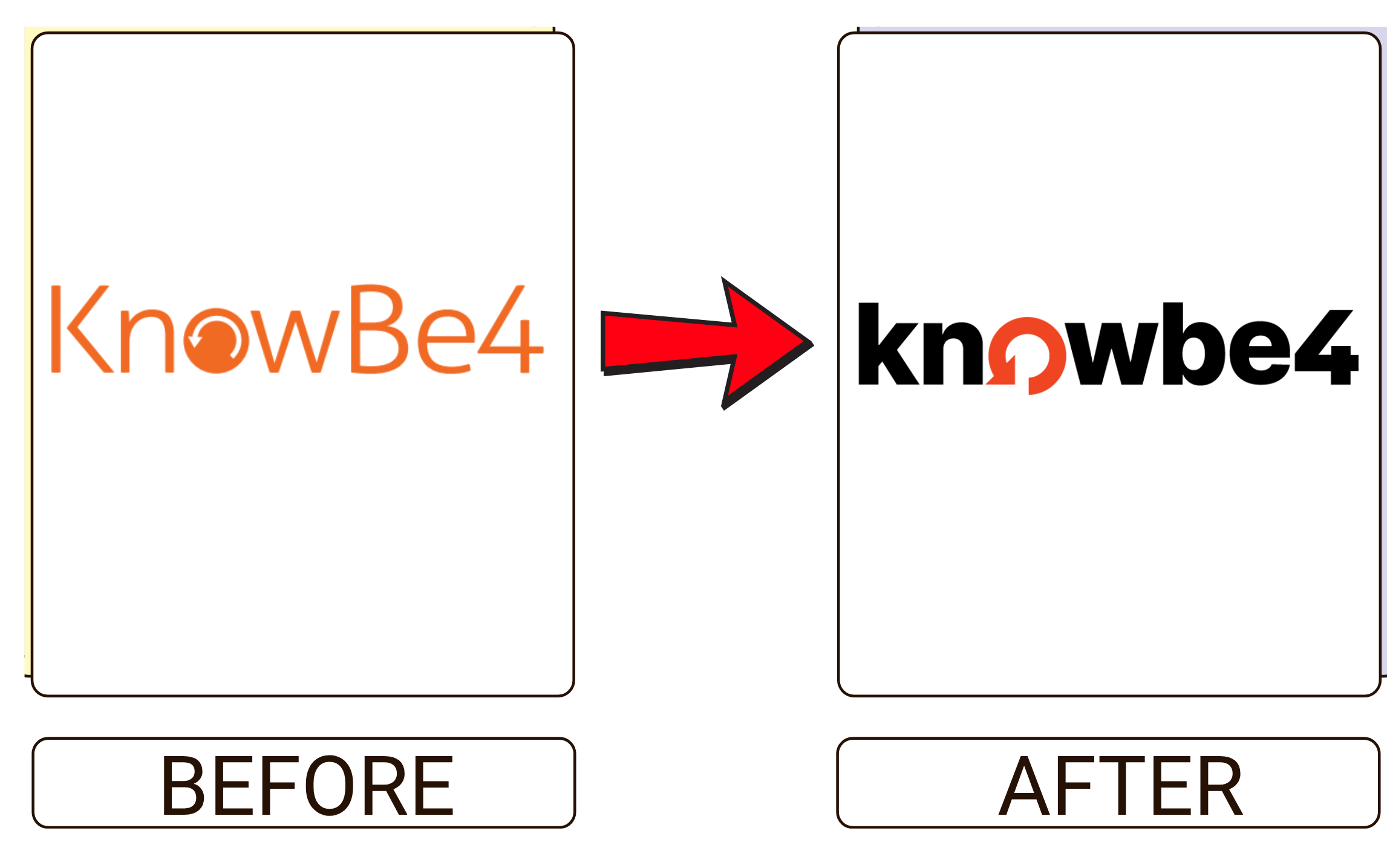 Logo thương hiệu mới của KnowBe4