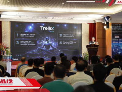 Trellix Wise giúp tự động hóa quy trình điều tra, rút ngắn MTTR tới 50%
