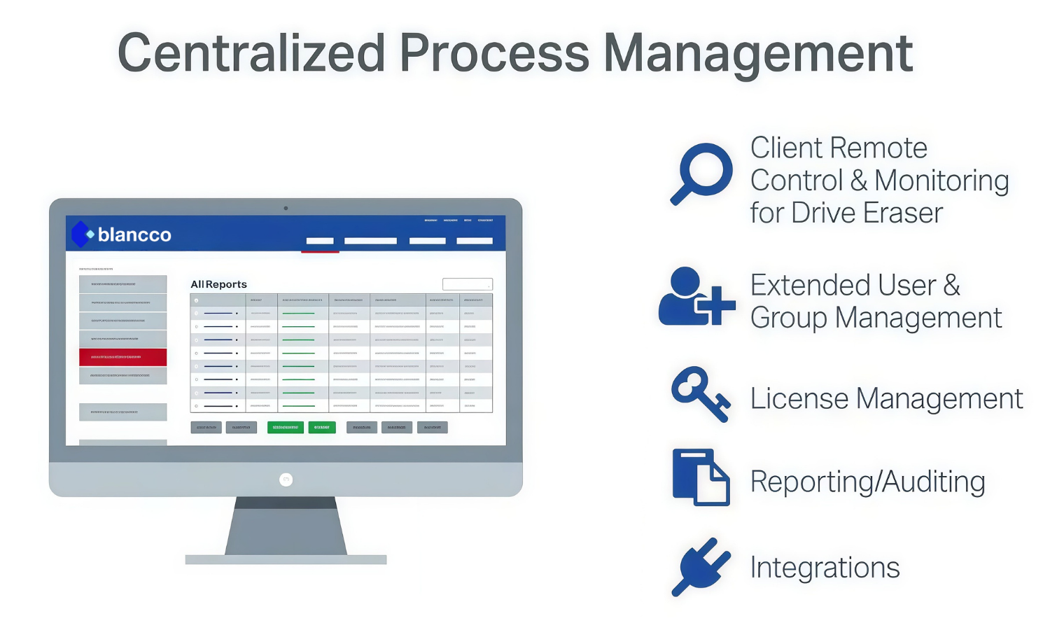 Quản lý quy trình tập trung Blancco Drive Eraser