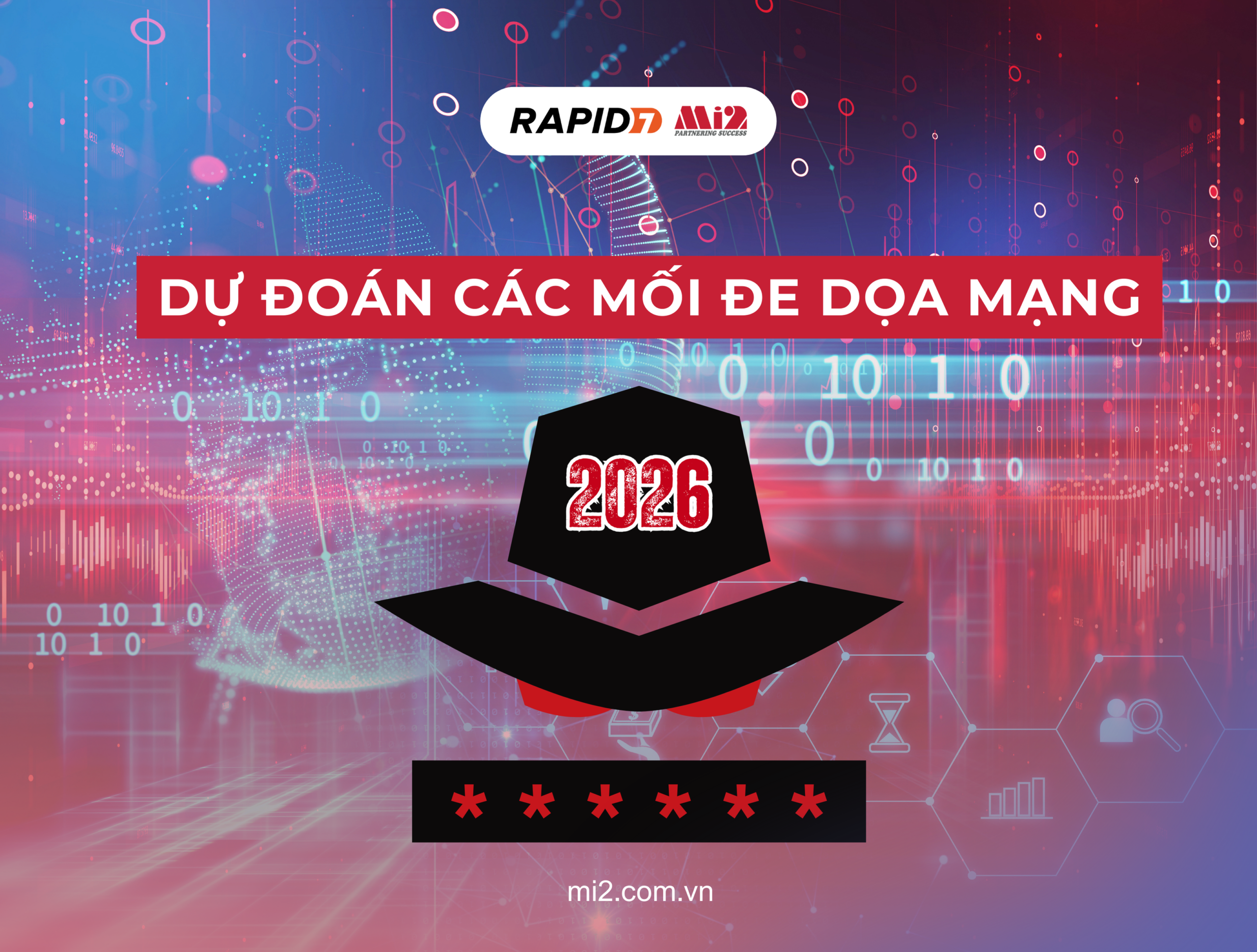 Các mối đe dọa mạng 2026