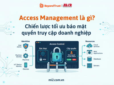 Access Management là gì? Chiến lược tối ưu bảo mật quyền truy cập doanh nghiệp