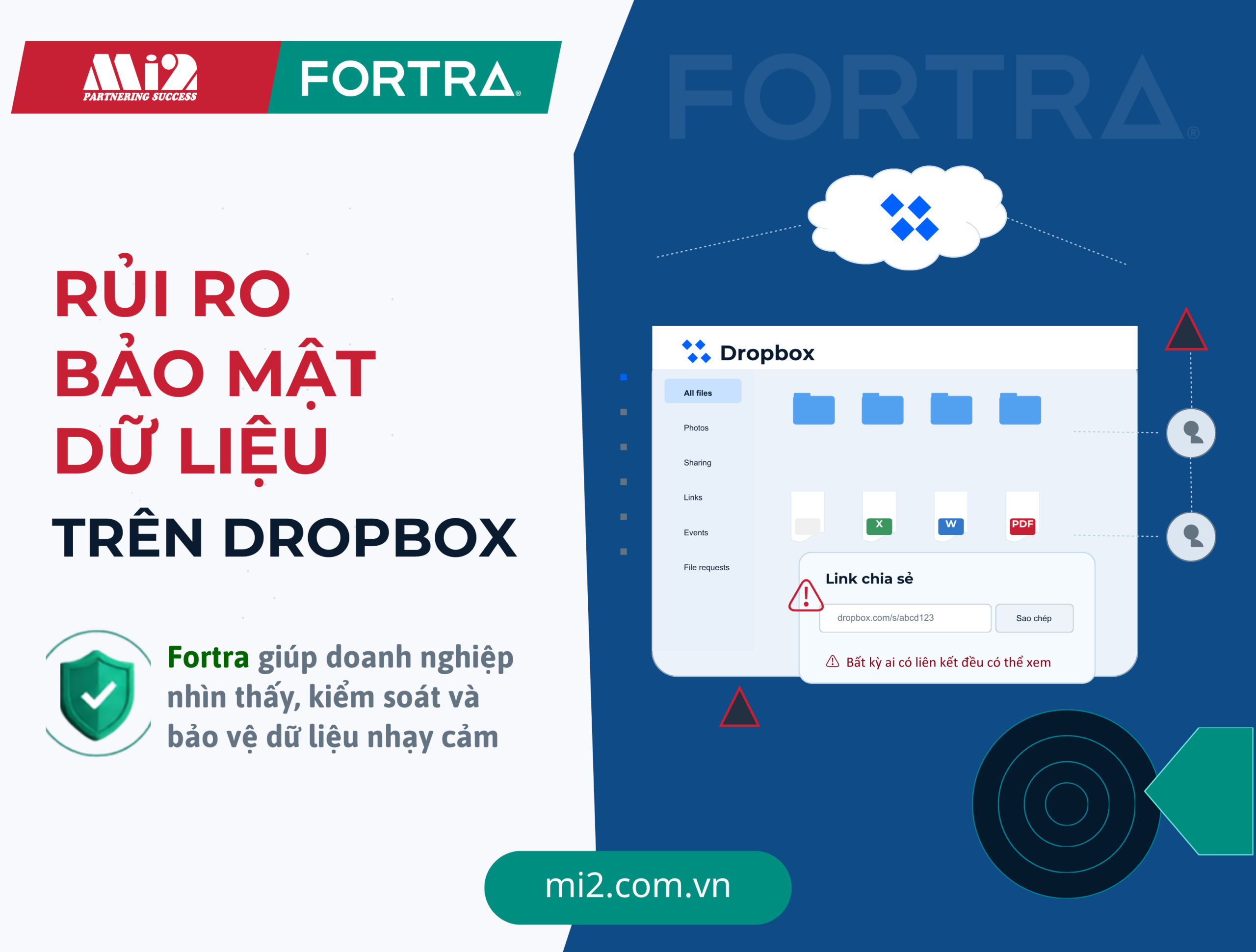 Các rủi ro và lỗ hổng bảo mật dữ liệu phổ biến trên Dropbox