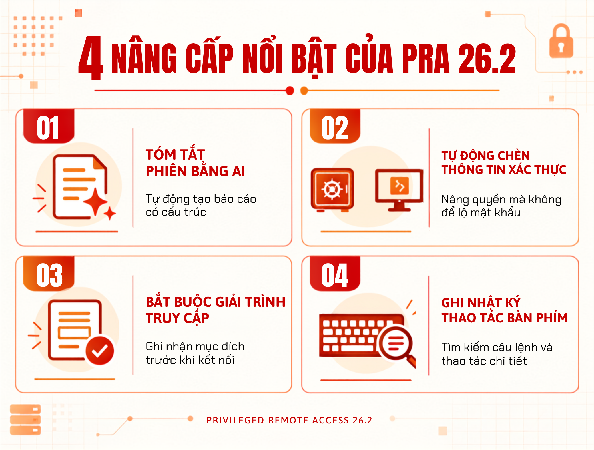 Tổng hợp những điểm mới trong BeyondTrust Privileged Remote Access 26.2