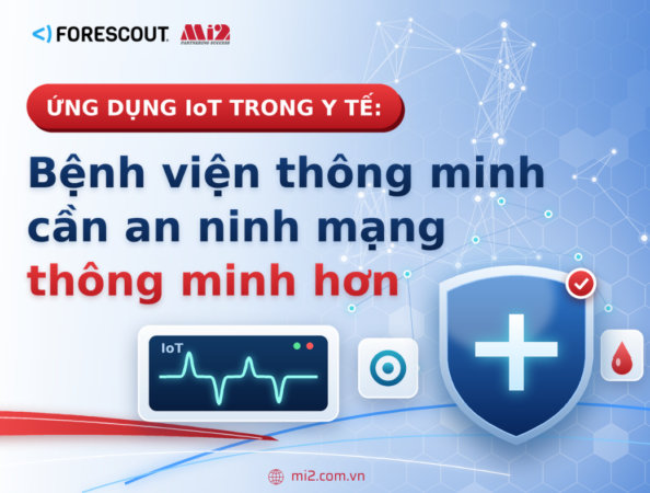 Ứng dụng IoT trong y tế
